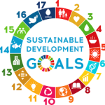 Sustainable Development